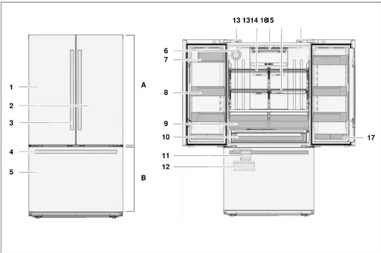 BOSCH B21CT80SNS - Votre appareil et ses éléments - 1