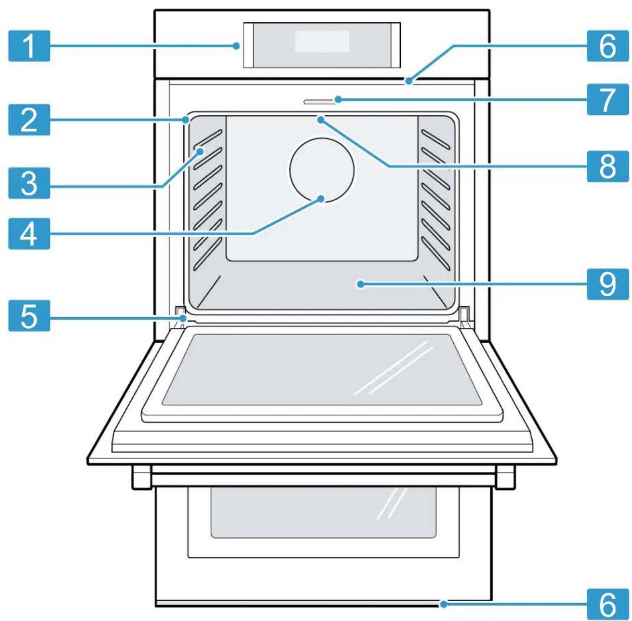 BOSCH HBL87M53UC - Appliance - 1