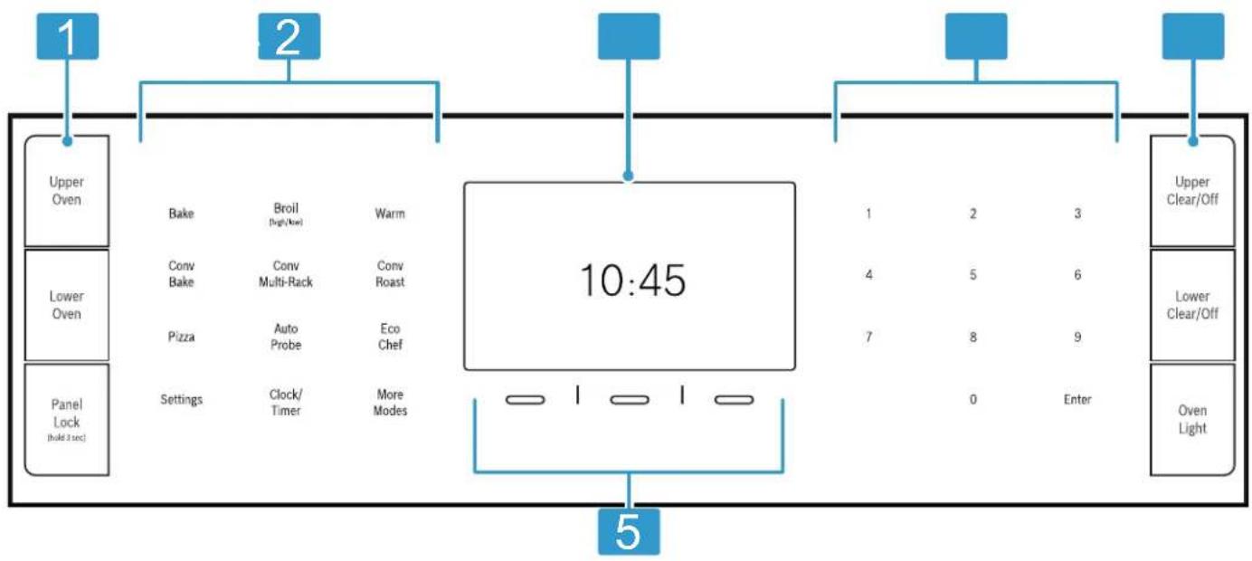 BOSCH HBL87M53UC - Control panel - 1
