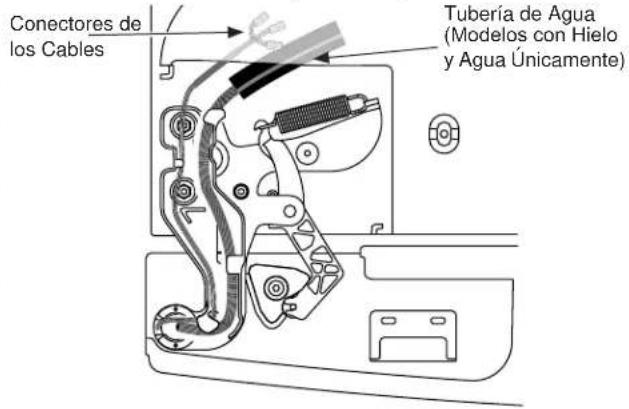 BOSCH HBL8753UC - REINSTALLACION DE LA PUERTA IZQUIERDA (Cont.) - 2