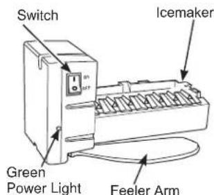 BOSCH HBL8753UC - Automatic Icemaker (on some models) - 2