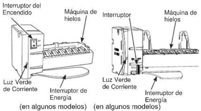 BOSCH HBL8753UC - Fabrica de hielos automatica (en algunos modelos) - 1