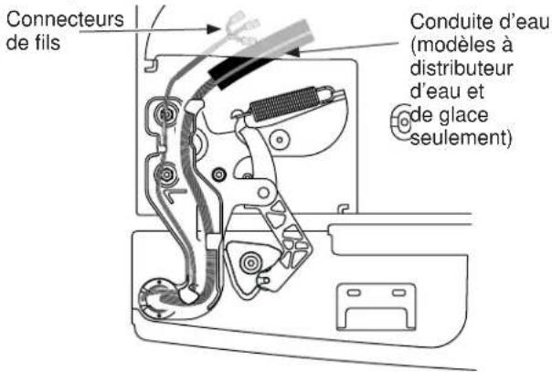 BOSCH HBL8753UC - ENLÈVEMENT DE LA PORTE GAUCHE (Suite) - 2