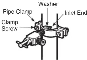 BOSCH HBL8753UC - TIGHTEN THE PIPE CLAMP - 1