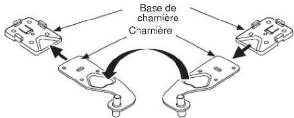 BOSCH HBL8753UC - RÉINSTALLER LA PORTE DU COMPARTIMENT RÉFRIGÉRATEUR - 3