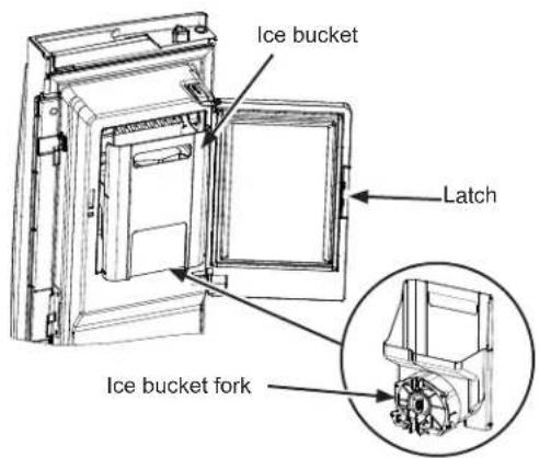 BOSCH HBL8753UC - For Refrigerator Models with Icemaker in the Door Ice Bucket and Dispenser - 1