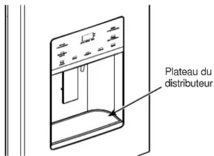 BOSCH HBL8753UC - Distributeur d'eau et de glaçons - 1