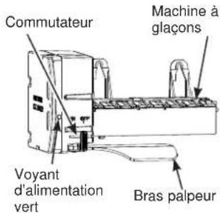 BOSCH HBL8753UC - Machine à glaçons automatique (certains modèles) - 2