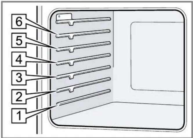 BOSCH HBL8743UC - Rack positions - 1
