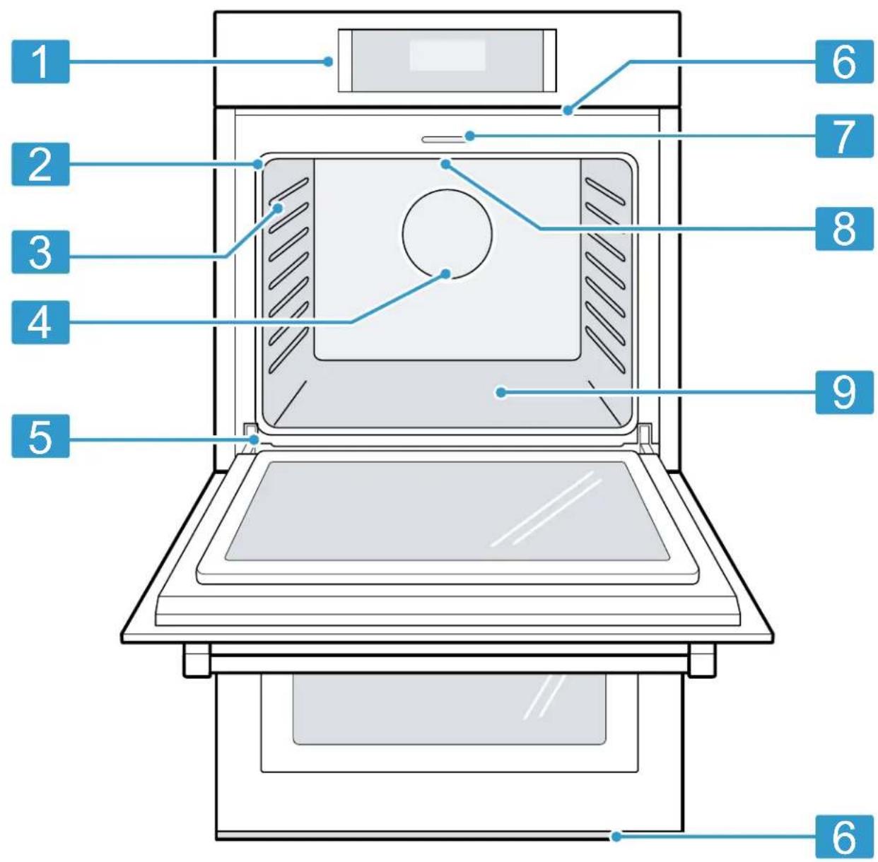 BOSCH HBL8453UC - Électroménager - 1