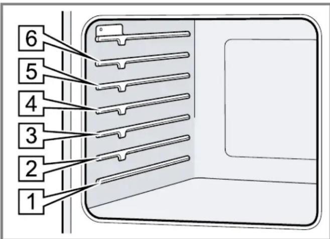 BOSCH HBL8453UC - Positions des grilles - 1