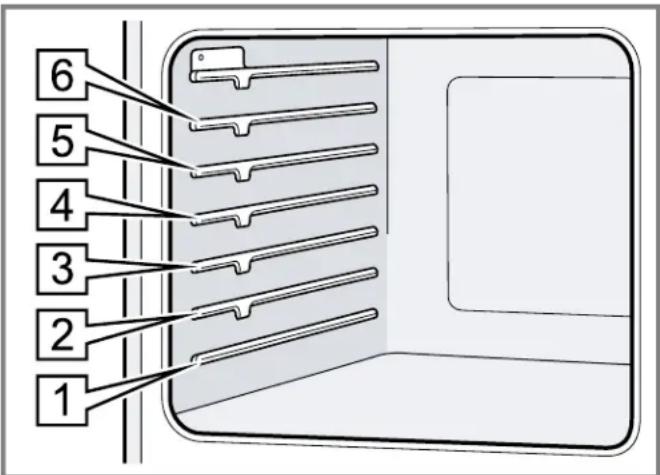 BOSCH HBL8453UC - Positions des grilles - 1