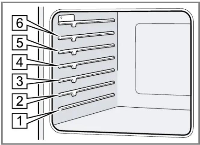 BOSCH HBL8443UC - Positions des grilles - 1