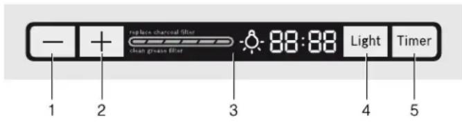 BOSCH HCP86641UC - Utilisation de l'appareil - 1
