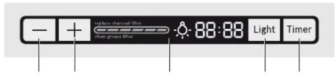 BOSCH HCP86641UC - Operar el equipo - 1