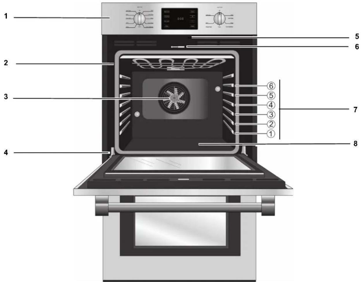 BOSCH HBN5451UC - Pièces - 1