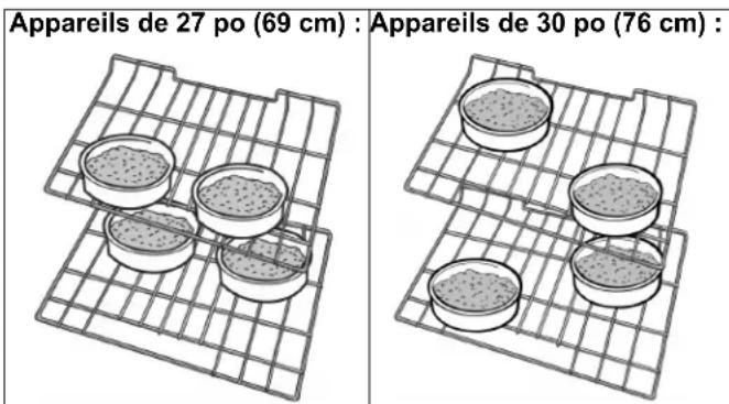 BOSCH HBN5451UC - Conseils - 1