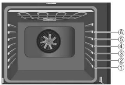 BOSCH HBN5451UC - Rack Position - 1