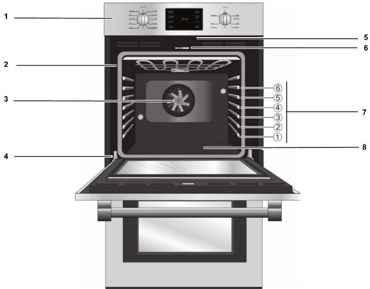 BOSCH HBN5451UC - Parts - 1