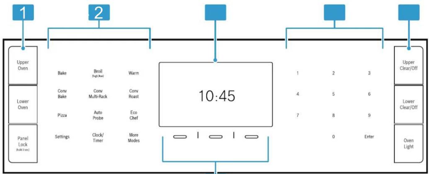 BOSCH HBLP451UC - Control panel - 1