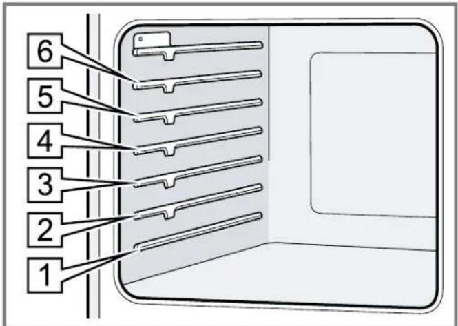 BOSCH HBLP451UC - Rack positions - 1