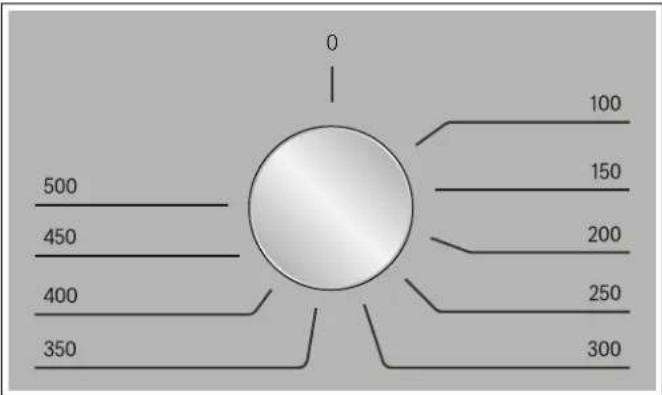 BOSCH HBE5451UC - Temperature selector - 1