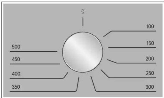 BOSCH HBE5451UC - Selector de temperatura - 1