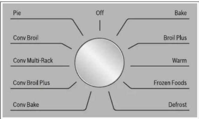 BOSCH HBE5451UC - Function selector - 1