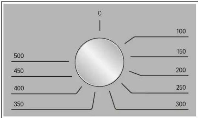 BOSCH HBE5451UC - Sélecteur de température - 1