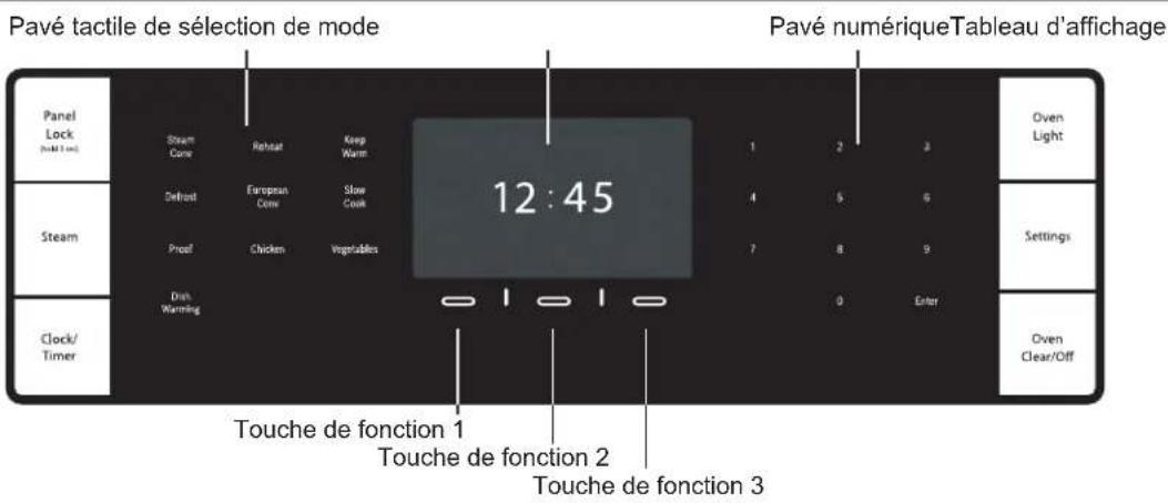 BOSCH HSLP451UC - Pièces et accessoires - 1