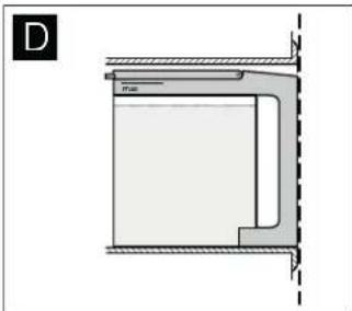 BOSCH HSLP451UC - Des questions? - 2