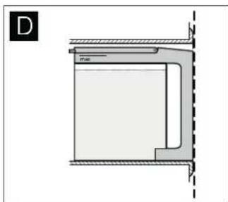 BOSCH HSLP451UC - Information de service - 2