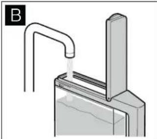 BOSCH HSLP451UC - Des questions? - 1