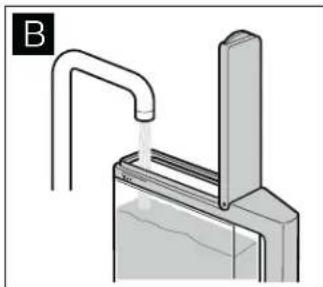 BOSCH HSLP451UC - Information de service - 1