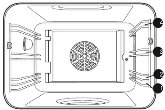 BOSCH HSLP451UC - Positions de la grille - 1