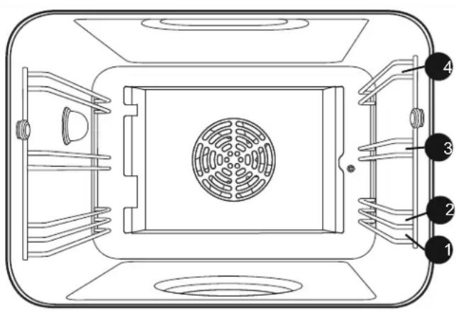 BOSCH HSLP451UC - Rack Positions - 1