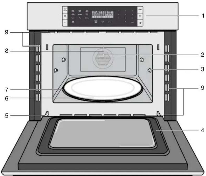 BOSCH HMC80152UC - Pièces - 1