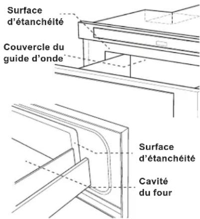 BOSCH HMD8053UC - À propos du déballage et de l'inspection de Drawer Microwave - 1