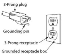 BOSCH HMD8053UC - GROUNDING INSTRUCTIONS - 1