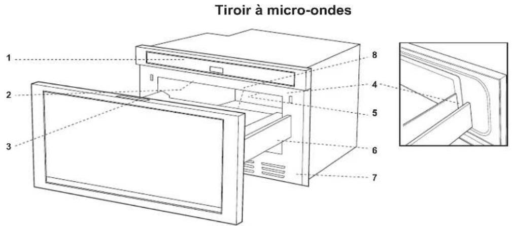 BOSCH HMD8053UC - AVERTISSEMENT - 1
