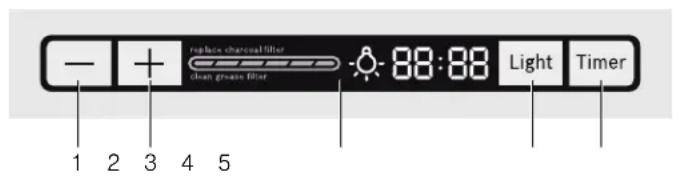 BOSCH HIB82651UC - Operating the appliance - 1