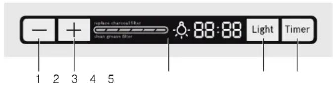 BOSCH HIB82651UC - Operar el equipo - 1