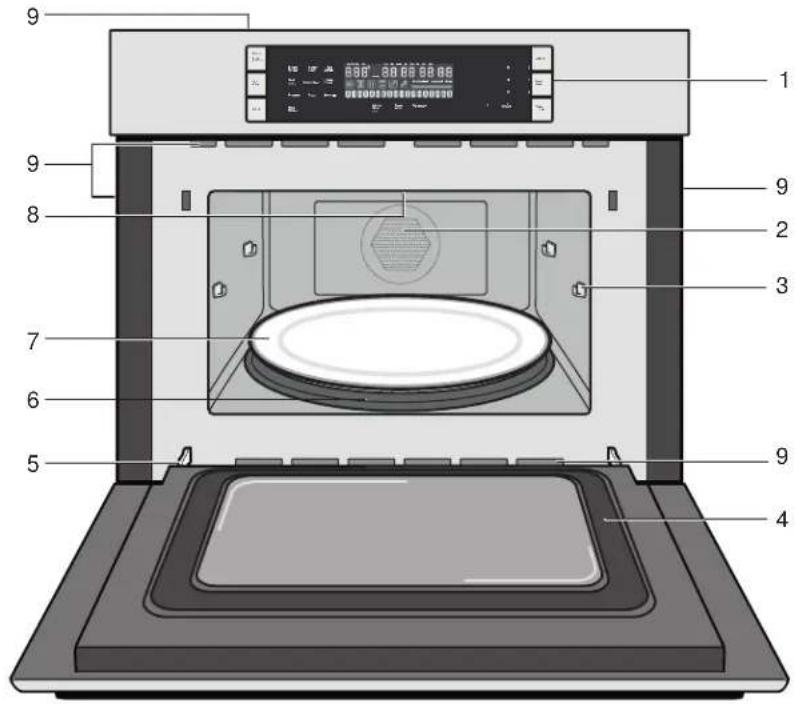 BOSCH HMC54151UC - Parts - 1
