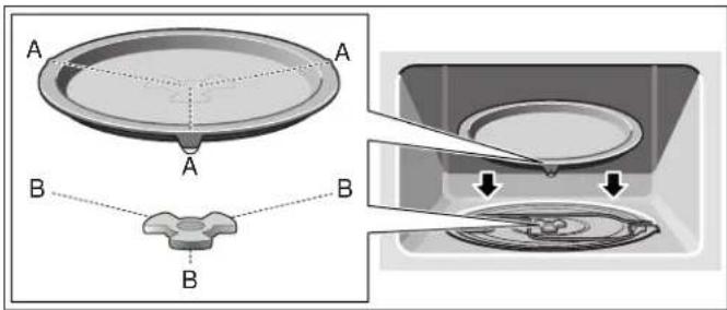 BOSCH HMC54151UC - How to install the turntable - 1