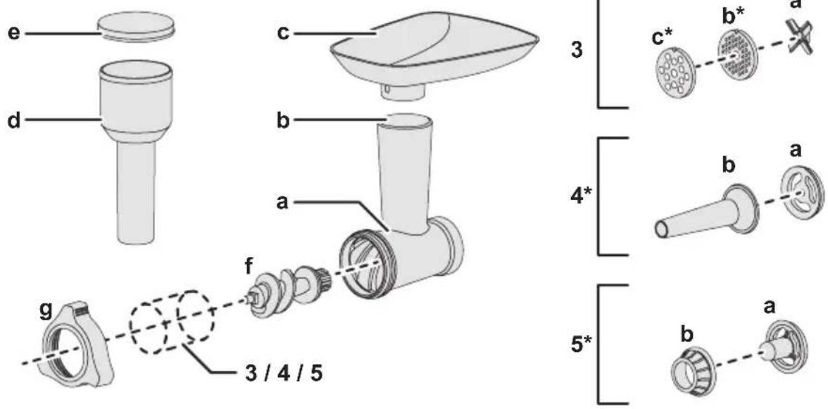 BOSCH MFW2514W - SmartPower Meat vincer - 2