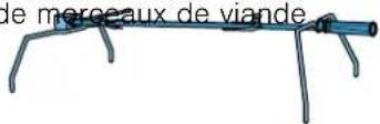 BOSCH VGD553FB0 - Accessoires Utilisation - 4