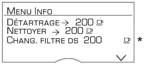 BOSCH TES803M9GB - Appeler des informations - 1