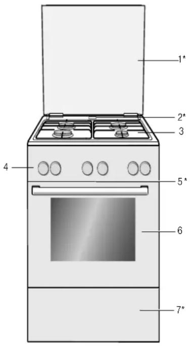 BOSCH HGD74D350Q - Ümumi - 1