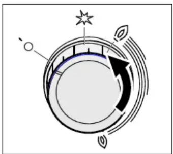 BOSCH HGD74D350Q - Qaz yandırıcısını yandırmaq - 1