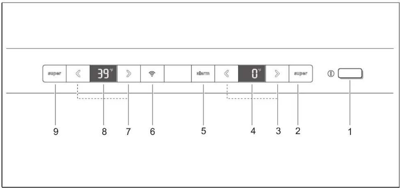 BOSCH B09IB81NSP - Mandos - 1